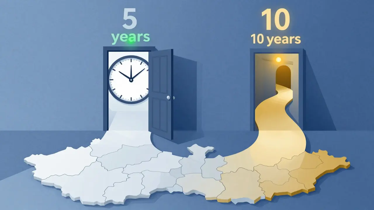Ilustrace časového testu daně z příjmu u nemovitostí